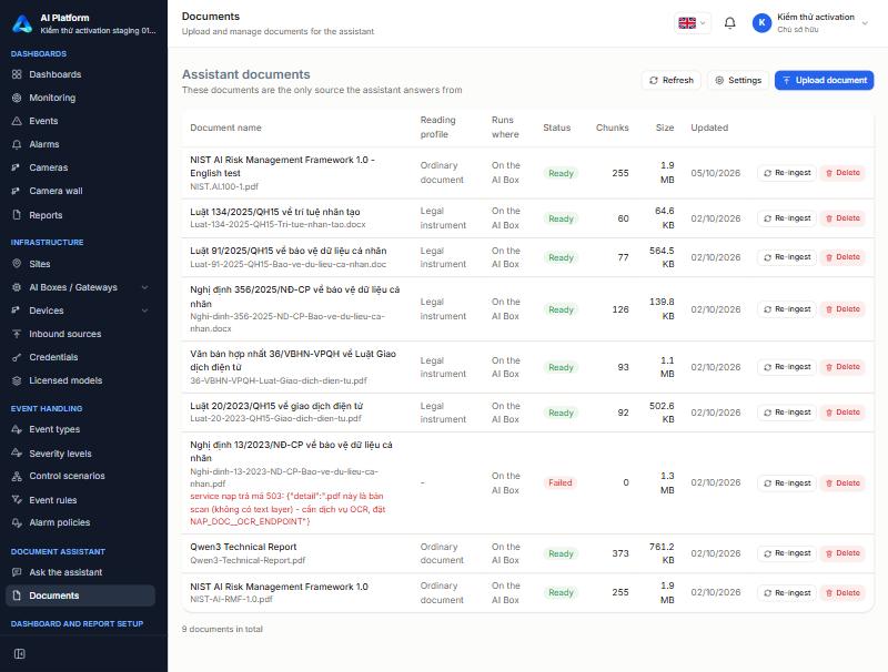 Document library with indexing status